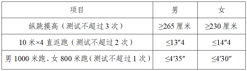 509252802e28d63f6d3e87ce9422525.png